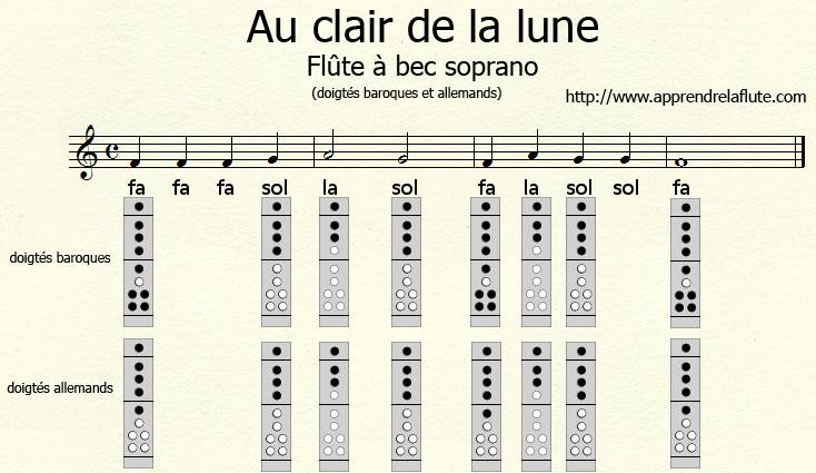 au clair de la lune à la flûte à bec sur fa au clair de la lune à la flûte à bec sur fa