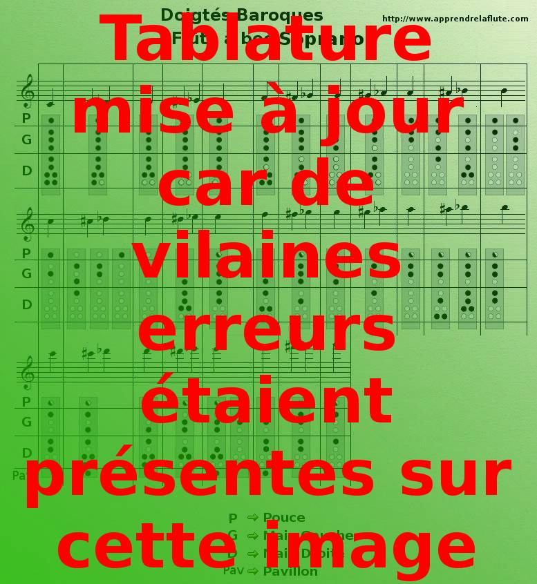 doigtés baroques flûte soprano doigtés baroques flûte soprano