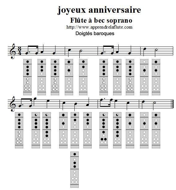 Joyeux Anniversaire flûte à bec (doigtés baroques) Joyeux Anniversaire flûte à bec (doigtés baroques)