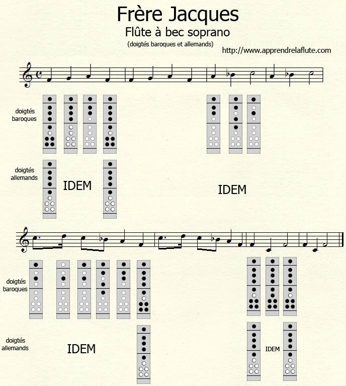 Frère Jacques à la flûte à bec Apprendre la flûte