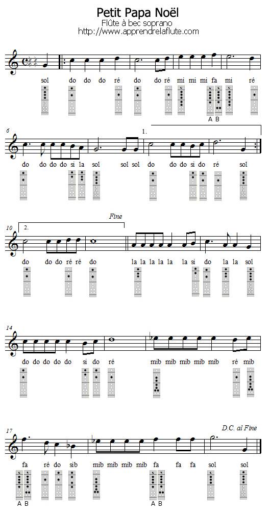 Petit papa noël (chanson de noël) à la flûte à bec, partition, doigtés et noms des notes Petit papa noël (chanson de noël) à la flûte à bec, partition, doigtés et noms des notes