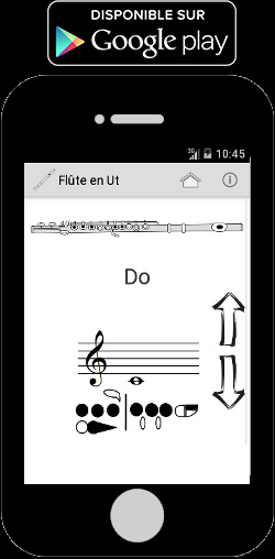 Application Gratuite Android pour les doigtés de la flûte traversière