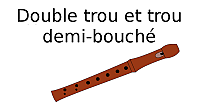 Double trou et trou demi-bouché