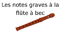 Les notes graves à la flûte à bec (DO, RÉ, MI)