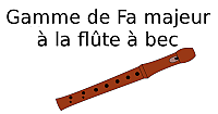 Gamme de FA majeur