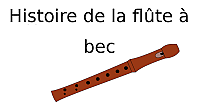 Histoire de la flûte à bec