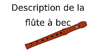 Description de la flûte à bec