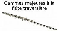 Gammes majeures