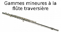Gammes mineures