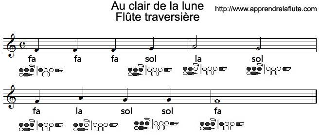 Au clair de la lune à la flûte traversière avec les doigtés