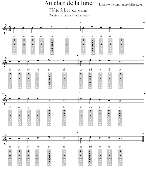 les noms de notes, la partition, les doigtés et un extrait sonore de la chanson au clair de la lune les noms de notes, la partition, les doigtés et un extrait sonore de la chanson au clair de la lune