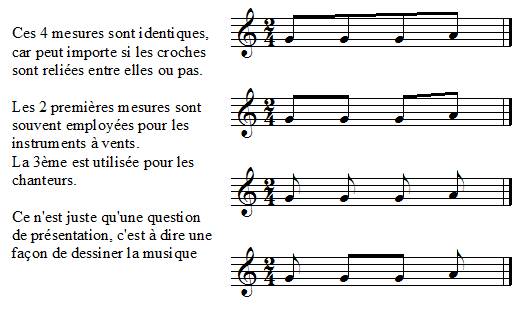 Queues des notes reliées entre elle ou non reliées entre elles