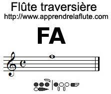comment jouer un fa à la flûte traversière