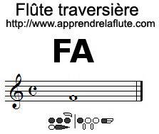 comment jouer un fa à la flûte traversière comment jouer un fa à la flûte traversière
