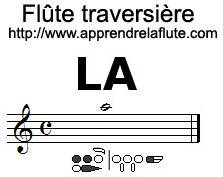 comment jouer un la à la flûte traversière comment jouer un la à la flûte traversière