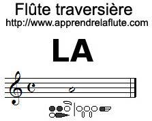 comment jouer un la à la flûte traversière comment jouer un la à la flûte traversière