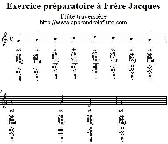 exercice préparatoire à Frère Jacques à la flûte traversière exercice préparatoire à Frère Jacques à la flûte traversière