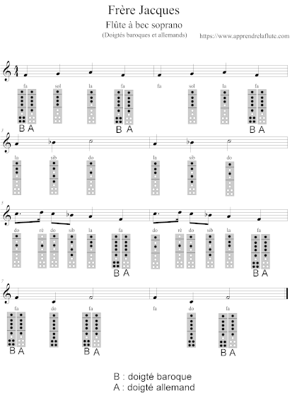Frère Jacques à la flûte à bec en fa majeur et doigtés baroques Frère Jacques à la flûte à bec en fa majeur et doigtés baroques