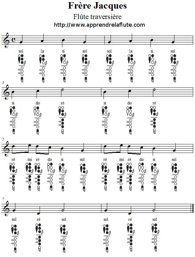 Frère Jacques à la flûte traversière, version simplifiée Frère Jacques à la flûte traversière, version simplifiée