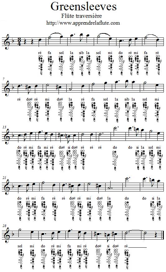 Greensleeves à la flûte traversière Greensleeves à la flûte traversière