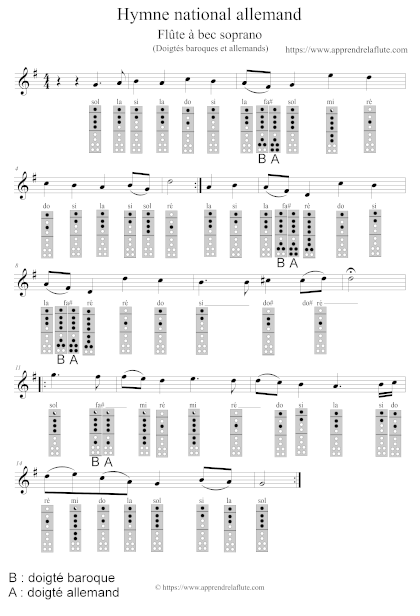 Hymne national allemand flûte à bec notes