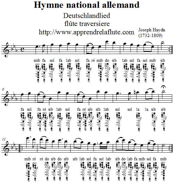 Hymne national allemand flûte traversière notes et doigtés Hymne national allemand flûte traversière notes et doigtés