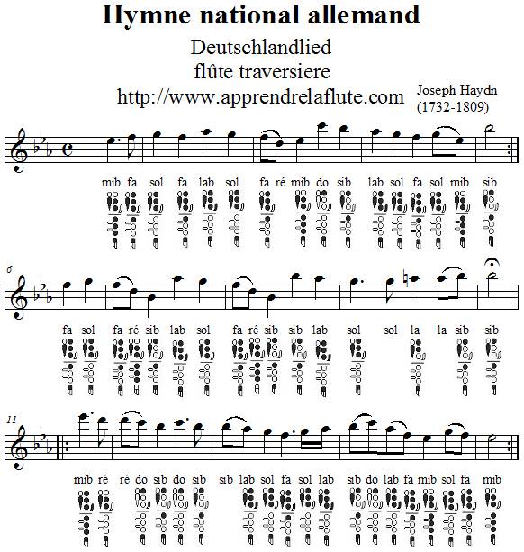 Hymne national allemand flûte traversière notes et doigtés