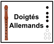 doigtés allemands