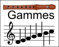 Gammes Gammes