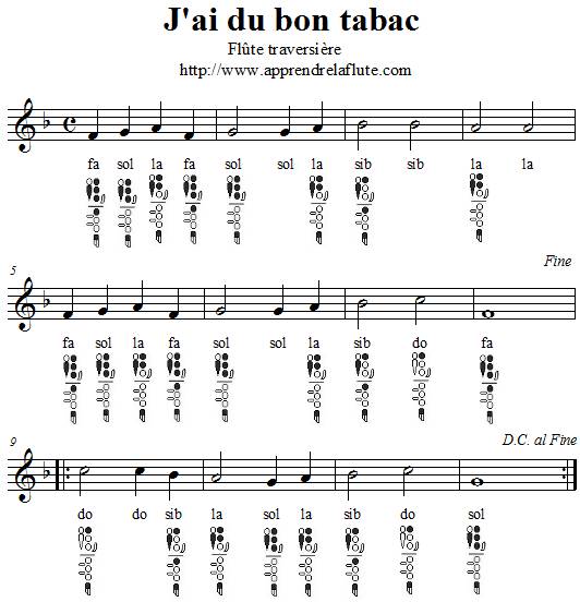 J'ai du bon tabac à la guitare classique