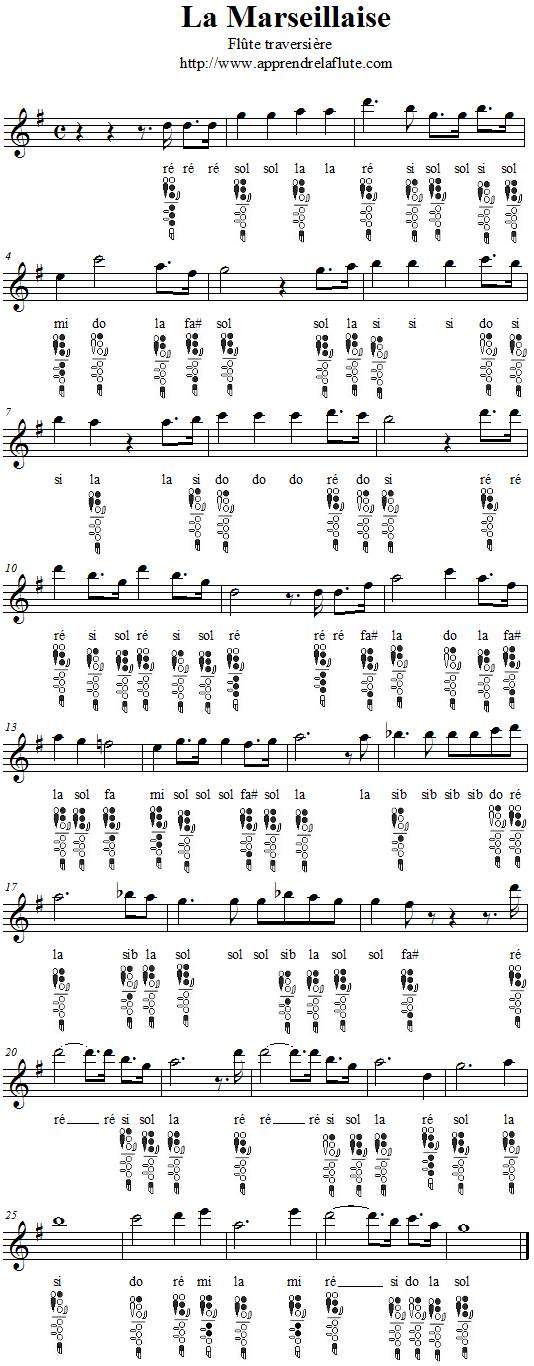 La Marseillaise à la flûte traversière La Marseillaise à la flûte traversière