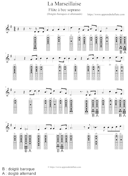 La Marseillaise à la flûte à bec, doigtés baroques et allemands. Les doigtés, la partition et les noms de notes La Marseillaise à la flûte à bec, doigtés baroques et allemands. Les doigtés, la partition et les noms de notes