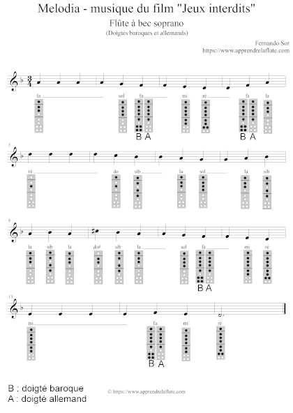 Melodia, jeux interdits, partition, doigtés et noms de notes pour la flûte à bec soprano Melodia, jeux interdits, partition, doigtés et noms de notes pour la flûte à bec soprano